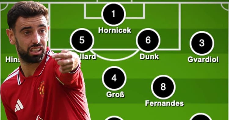 No Liverpool players and one Man Utd star - AI picks Premier League Team of Season so far