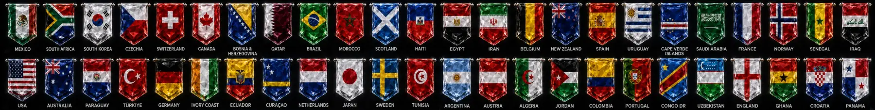 All 48 nations at the FIFA World Cup 2026